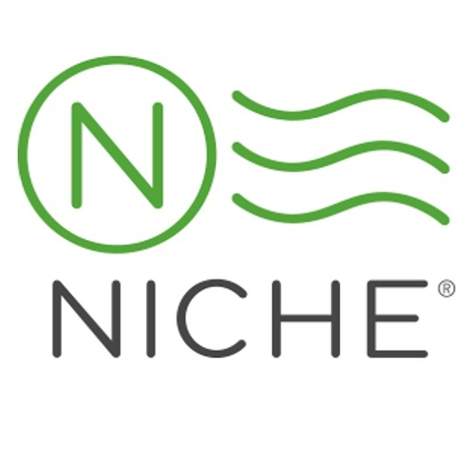 Niche.com College Finder