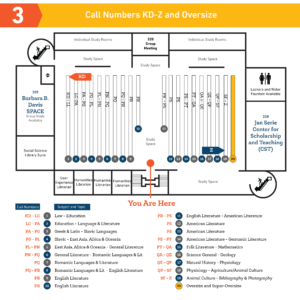 Map of the library third level, with call number annotations