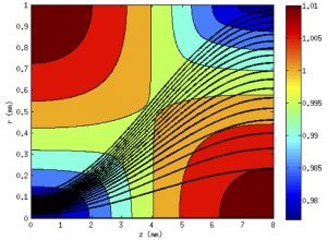 Mathematics students win four prizes at national meeting