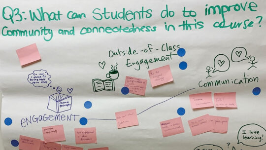Poster with the question Q3: What can students do to improve community and connectedness in this course? Below the question are lots of pink sticky notes with students' responses.