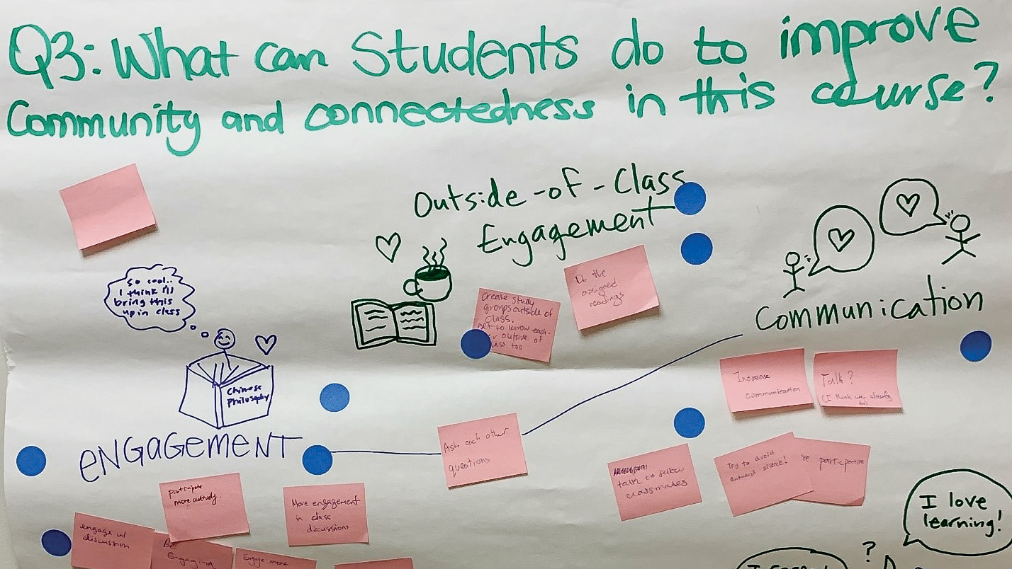Building community and connectedness in the classroom