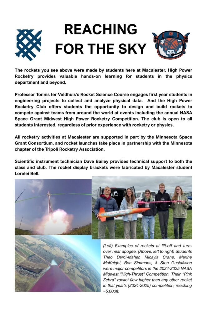 Photo of sign text explaining the rockets